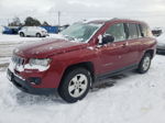 2014 Jeep Compass Sport Красный vin: 1C4NJCBA1ED746189