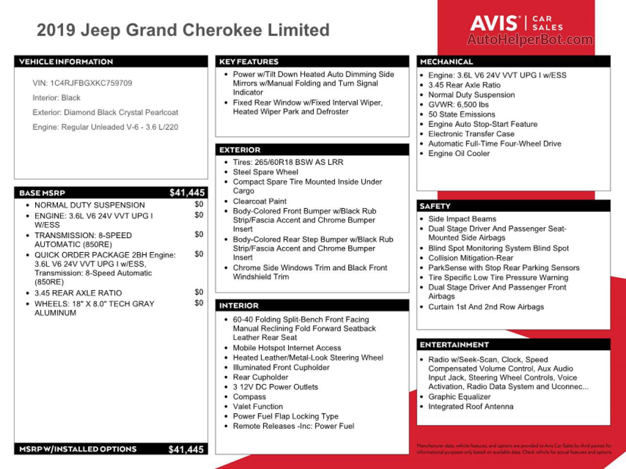 2019 Jeep Grand Cherokee Limited Black vin: 1C4RJFBGXKC759709