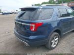 2017 Ford Explorer Xlt Blue vin: 1FM5K8D80HGA05986