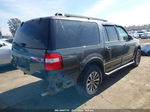 2017 Ford Expedition El Xlt Gray vin: 1FMJK1HT6HEA52679