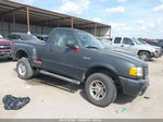 2001 Ford Ranger Xl/xlt Black vin: 1FTYR10U61TA16009