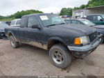 2001 Ford Ranger Edge/xlt Black vin: 1FTZR15E31TA81180