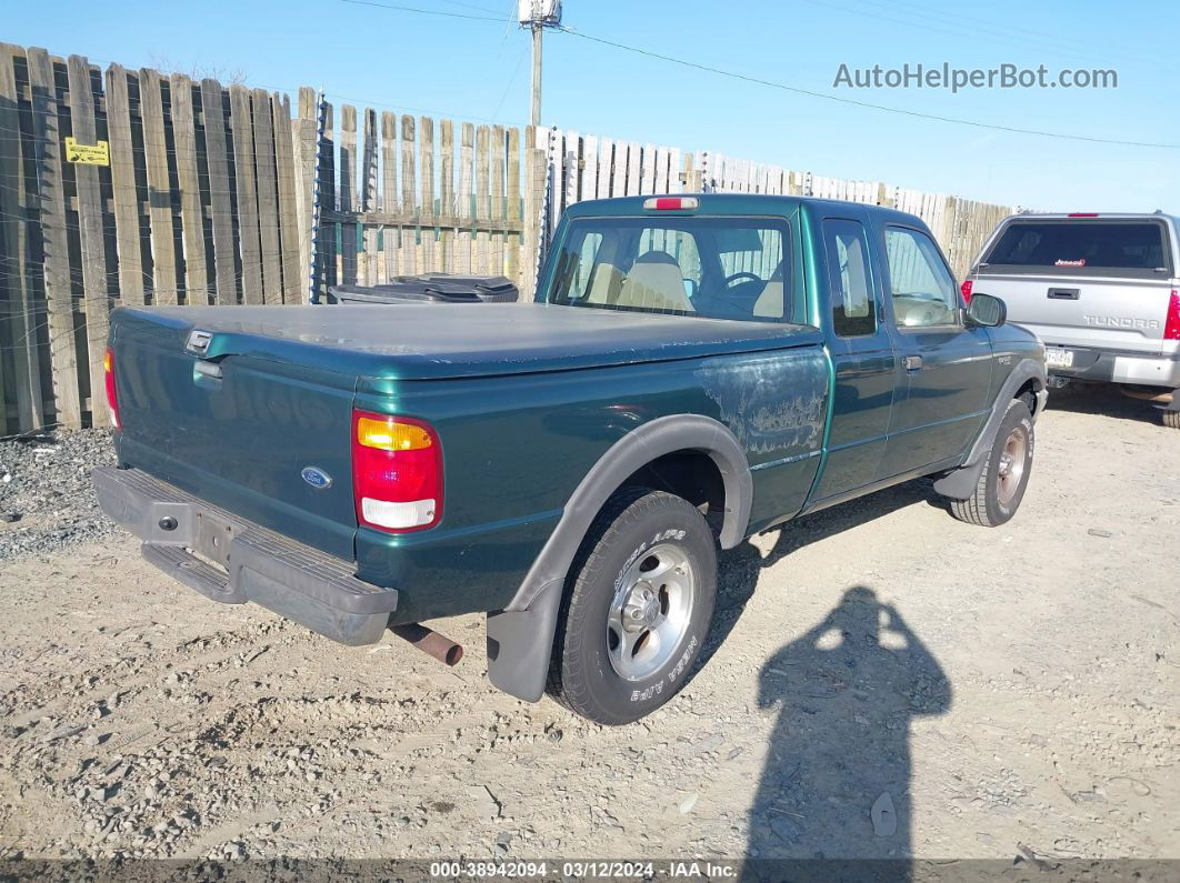 Price & History 1999 Ford Ranger Xlt 4.0l V-6 160hp vin