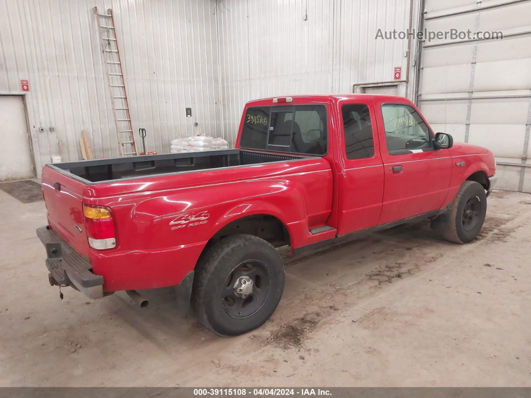 Price & History 1999 Ford Ranger Xlt 4.0l V-6 160hp vin