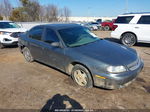 2005 Chevrolet Classic   Gray vin: 1G1ND52F15M243432