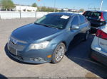 2012 Chevrolet Cruze Eco Blue vin: 1G1PK5SC7C7282509