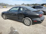 2000 Pontiac Sunfire Se Черный vin: 1G2JB1247Y7161926