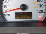 2003 Saturn Ion Ion 3 Зеленый vin: 1G8AL52F43Z124972