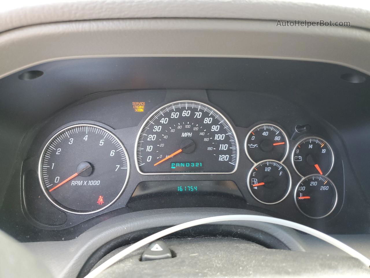 2003 Gmc Envoy  Белый vin: 1GKDS13S432277066