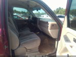 2004 Chevrolet Tahoe Ls Maroon vin: 1GNEC13V04R232200