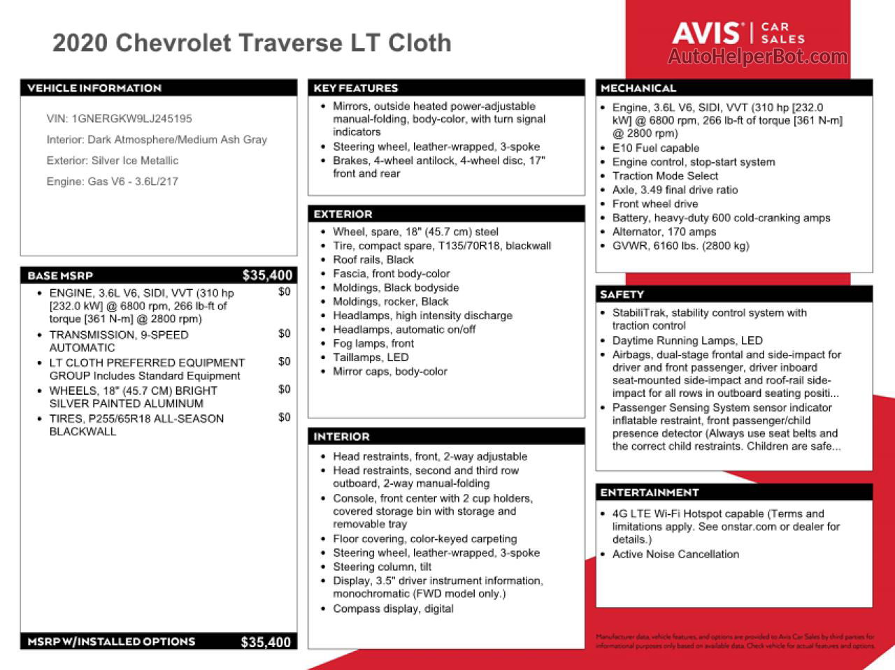 2020 Chevrolet Traverse Lt Silver vin: 1GNERGKW9LJ245195
