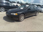 1995 Honda Civic Ex Black vin: 1HGEJ1225SL007777