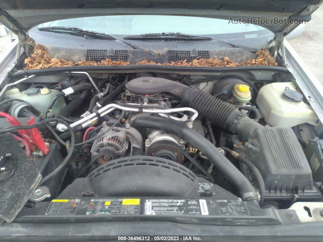 Price & History 1995 Jeep Grand Cherokee Limited/orvis 5.2l V8 Fi