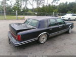 1992 Lincoln Town Car Executive Dark Blue vin: 1LNLM81W9NY732635