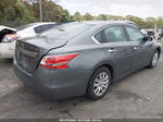 2015 Nissan Altima 2.5/2.5 S/2.5 Sl/2.5 Sv Серый vin: 1N4AL3AP1FC249896