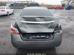 2015 Nissan Altima 2.5/2.5 S/2.5 Sl/2.5 Sv Gray vin: 1N4AL3AP7FC432347