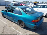 1995 Honda Civic Ex Green vin: 2HGEJ1128SH508483