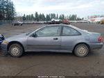 1995 Honda Civic Dx Blue vin: 2HGEJ2221SH526201