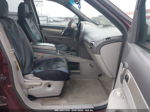 2004 Buick Rendezvous Cx Красный vin: 3G5DA03E74S506906