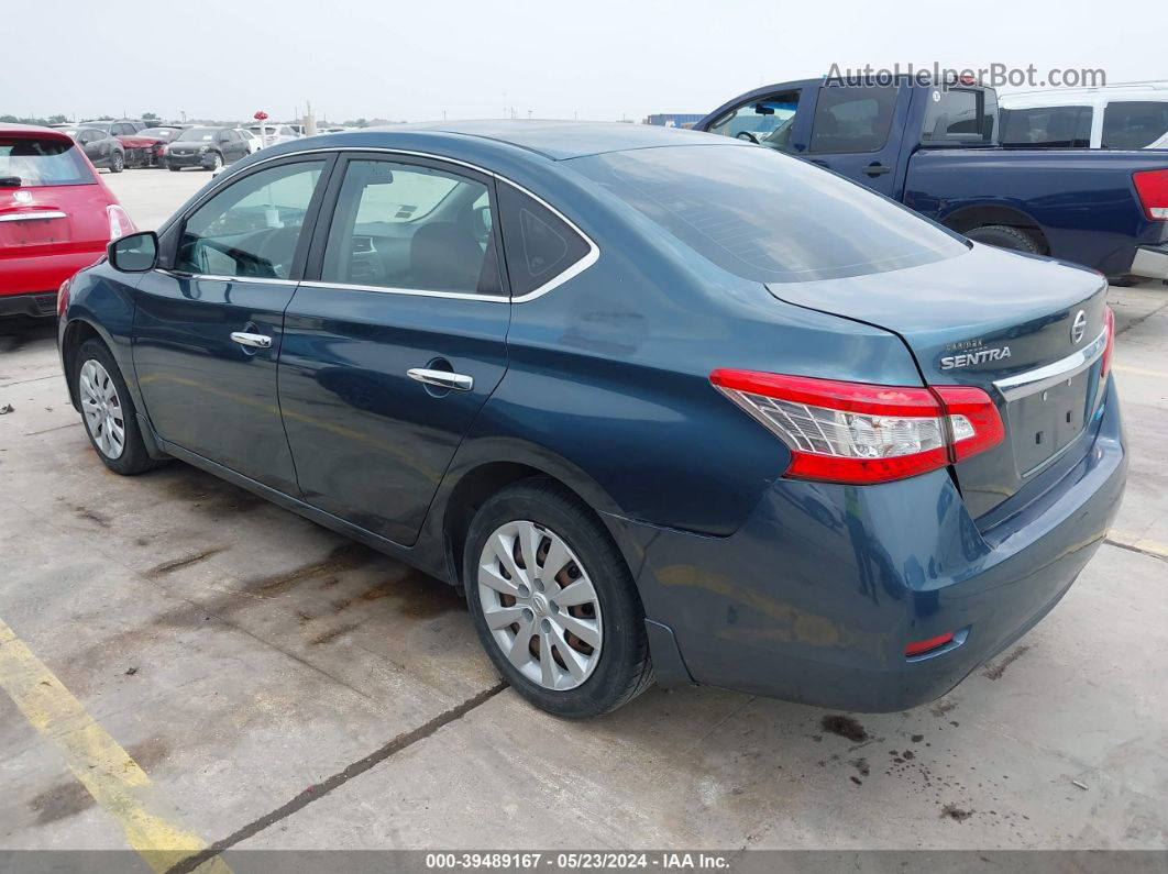 2014 Nissan Sentra Sv Blue vin: 3N1AB7AP7EY301223