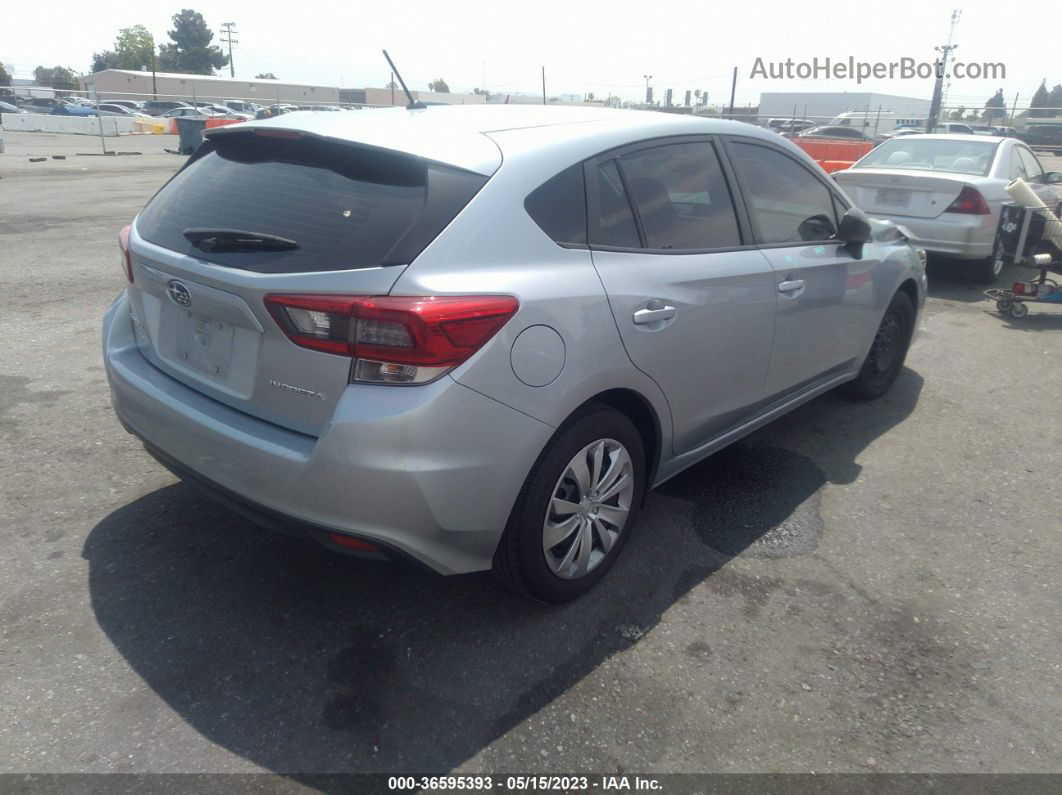 2021 Subaru Impreza   Light Blue vin: 4S3GTAB62M3715699