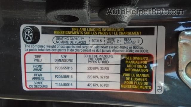 2021 Subaru Impreza Premium Unknown vin: 4S3GTAD67M3712780