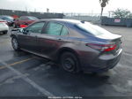 2021 Toyota Camry Le Hybrid Gray vin: 4T1C31AKXMU031275