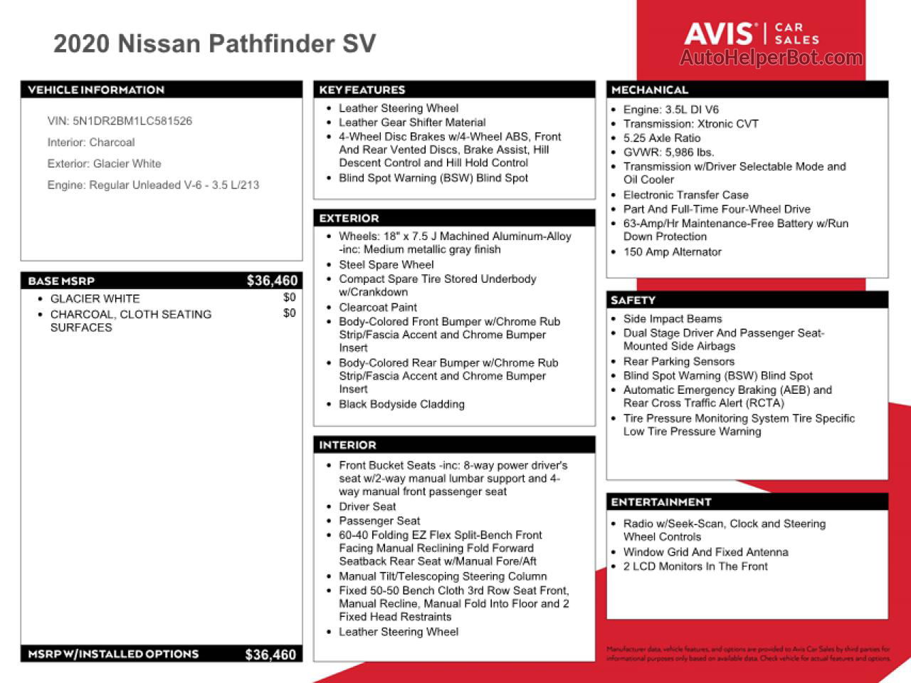 2020 Nissan Pathfinder Sv Белый vin: 5N1DR2BM1LC581526