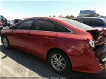 2017 Hyundai Sonata 2.4l Red vin: 5NPE24AF0HH585798