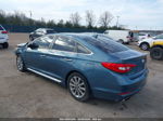 2017 Hyundai Sonata Limited Синий vin: 5NPE34AF8HH587523