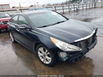 2013 Hyundai Sonata Limited Blue vin: 5NPEC4AC7DH624867