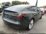 2021 Tesla Model 3 Standard Range Plus Серый vin: 5YJ3E1EA5MF061504