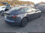 2021 Tesla Model 3 Long Range Dual Motor All-wheel Drive Gray vin: 5YJ3E1EB8MF923848