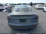 2021 Tesla Model 3 Long Range Dual Motor All-wheel Drive Серый vin: 5YJ3E1EBXMF055691