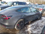 2021 Tesla Model 3 Performance Dual Motor All-wheel Drive Gray vin: 5YJ3E1EC1MF925482