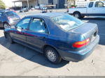 1993 Honda Civic Lx Blue vin: JHMEG8651PS003117