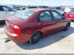 2005 Kia Spectra Sx/ex/lx Red vin: KNAFE121555141046