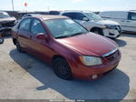 2005 Kia Spectra Sx/ex/lx Red vin: KNAFE121555141046