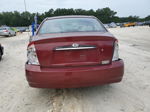 2005 Kia Spectra Lx Red vin: KNAFE121655137488