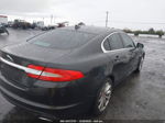 2015 Jaguar Xf 2.0t Premium Gray vin: SAJWA0FS3FPU55832