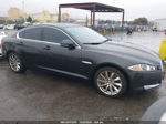 2015 Jaguar Xf 2.0t Premium Gray vin: SAJWA0FS3FPU55832