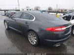 2015 Jaguar Xf 2.0t Premium Gray vin: SAJWA0FS3FPU55832