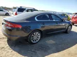 2015 Jaguar Xf 2.0t Premium Gray vin: SAJWA0FS6FPU60653