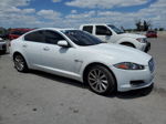 2015 Jaguar Xf 2.0t Premium White vin: SAJWA0FS6FPU86301