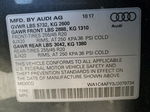 2018 Audi Sq5 Prestige Gray vin: WA1C4AFY3J2079734