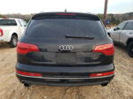 2015 Audi Q7 Premium Black vin: WA1CGAFE4FD013153