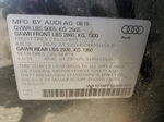 2016 Audi Q5 Premium Plus S-line Gray vin: WA1D7AFP1GA041839