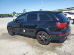 2015 Audi Q7 Premium Plus Black vin: WA1LGAFE7FD022624