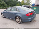 2016 Audi A4 Premium Blue vin: WAUBFAFL3GN002057