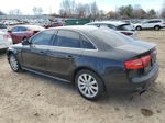 2016 Audi A4 Premium S-line Black vin: WAUBFAFL8GA003020